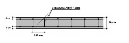 Схема армирования монолитной фундаментной плиты 
