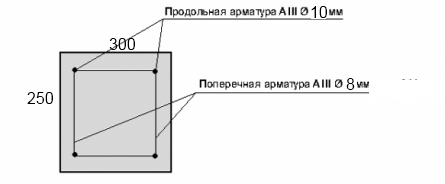 Схема армопояса