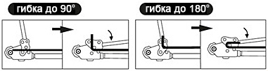 Пример гибки арматуры до 90° и 180°