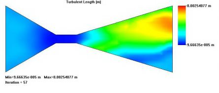 Рисунок 11 – Распределение турбулентных потоков в соплах