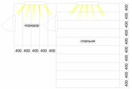 Размечаем оси лаг.