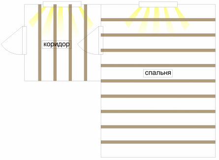 Раскладка лаг.