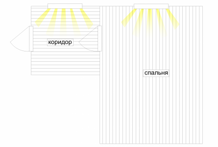 Ориентация укладки доски пола.