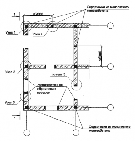 Вариант расстановки элементов ж/б каркаса в стенах комплексной конструкции