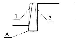 Опрокидывание стены. 1 - положение до начала перемещения стены, 2 - положение после перемещения стены. А – точка опрокидывания стены.