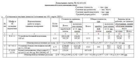 Пример сметы Пример сметы