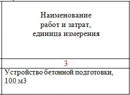 Смета, колонка 3 Смета, колонка 3
