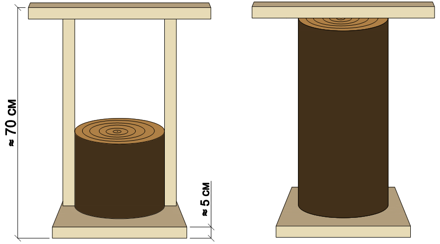 Типы и характеристики вибротрамбовок для уплотнения грунта