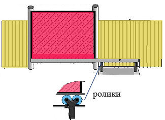 Балка снизу Балка снизу
