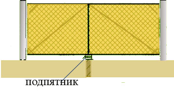Подпятники Подпятники